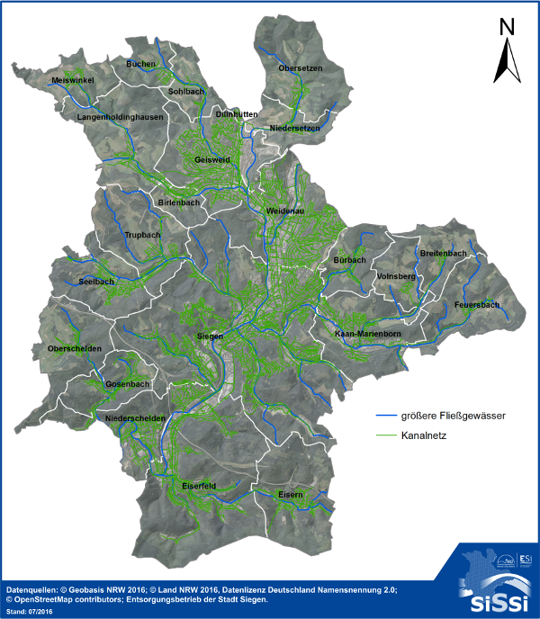 Projektuebersicht