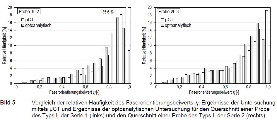 Bild5