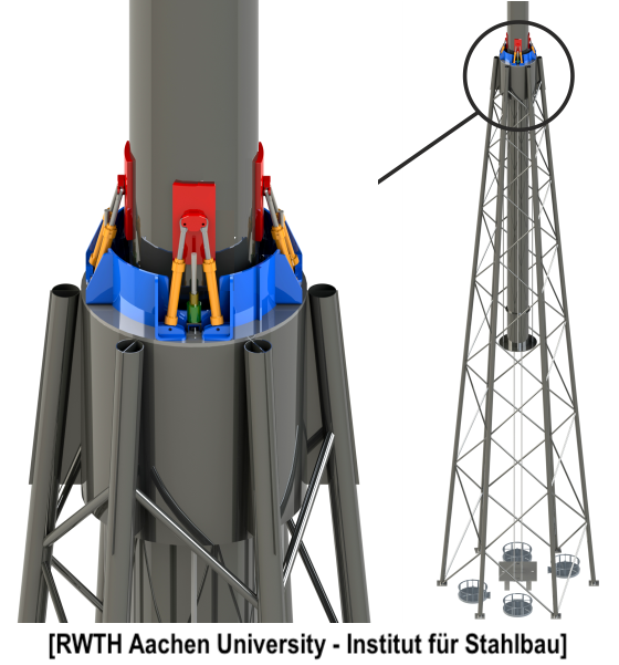 HYTOWER